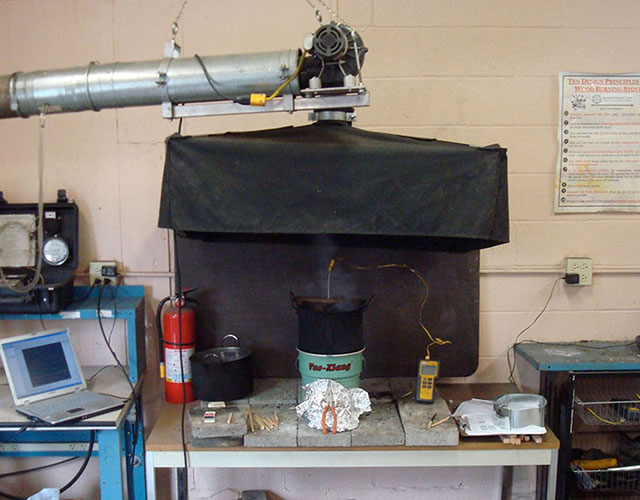 Testing – Biomass Briquette Stoves